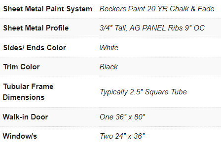 Vertical Roof Metal Combo Unit - 18X30X8