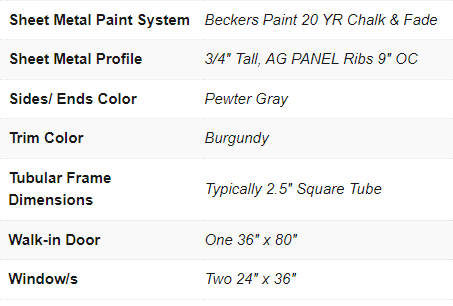 Vertical Roof Metal Combo Unit - 14X30X8