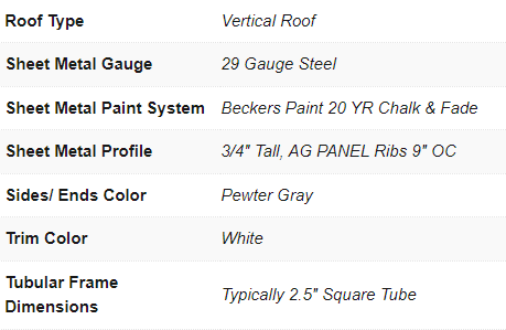 Vertical Roof Metal RV & Carport - 28X25X11 With 10f Wide Lean-To