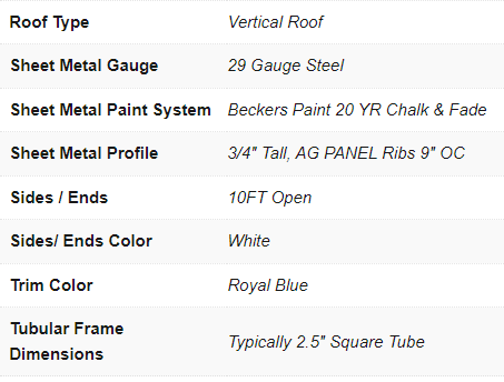 Vertical Roof Metal Combo Unit - 20X20X9