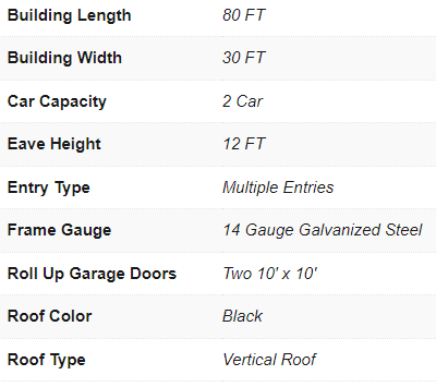 Vertical Roof Metal Combo Unit - 30X80X12