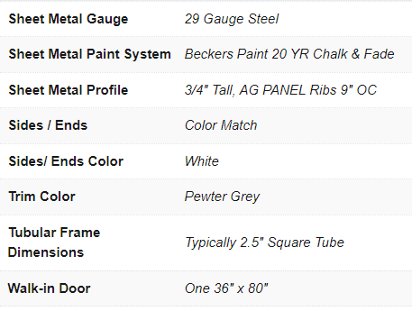 Vertical Roof Metal Combo Unit - 30X80X12