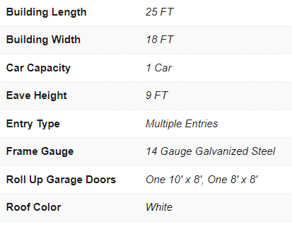 Boxed Eave Roof Metal Garage - 18X25X9