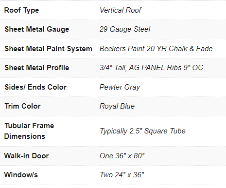 Vertical Roof Metal RV, Combo Carport - 28X30X13/8 With 10F Wide Lean-To