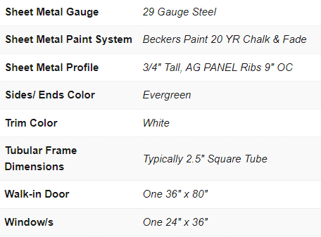 Boxed Eave Roof Metal Garage - 20X20X10