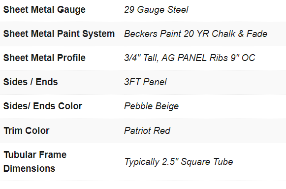 Boxed Eave Roof Standard Carport - 20X20X8