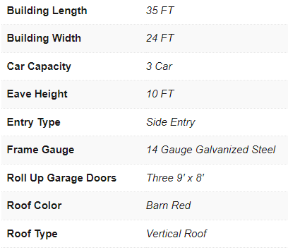 Triple Bay Side Entry Garage - 24X35X10